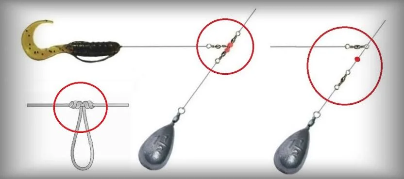 The Three-Way (T-Swivel) Rig